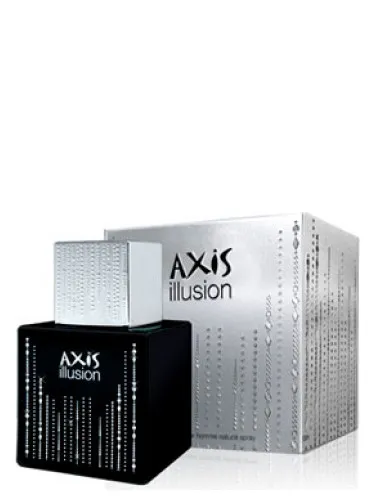 Axis Illusion